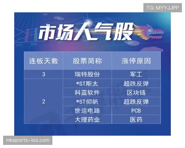 吉达联合重回巅峰挑战，能否再现统治力体现当前竞争形势变化