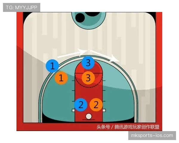 球衣号码规则：为何球员必须固定号码且不可随意更改？