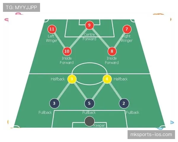 越位线如何划定？解析进攻方与防守方的最后一名球员位置规则