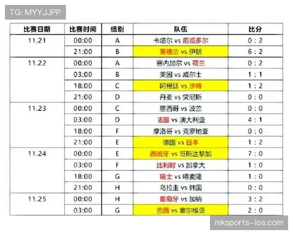 2026世界杯小组赛规则详解及积分排名如何计算