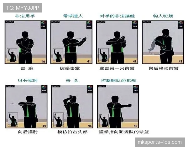 避免违例:篮球比赛中常见的卡位犯规如何正确判断与应对 避免违例:篮球比赛中常见的卡位犯规如何正确判断与应对